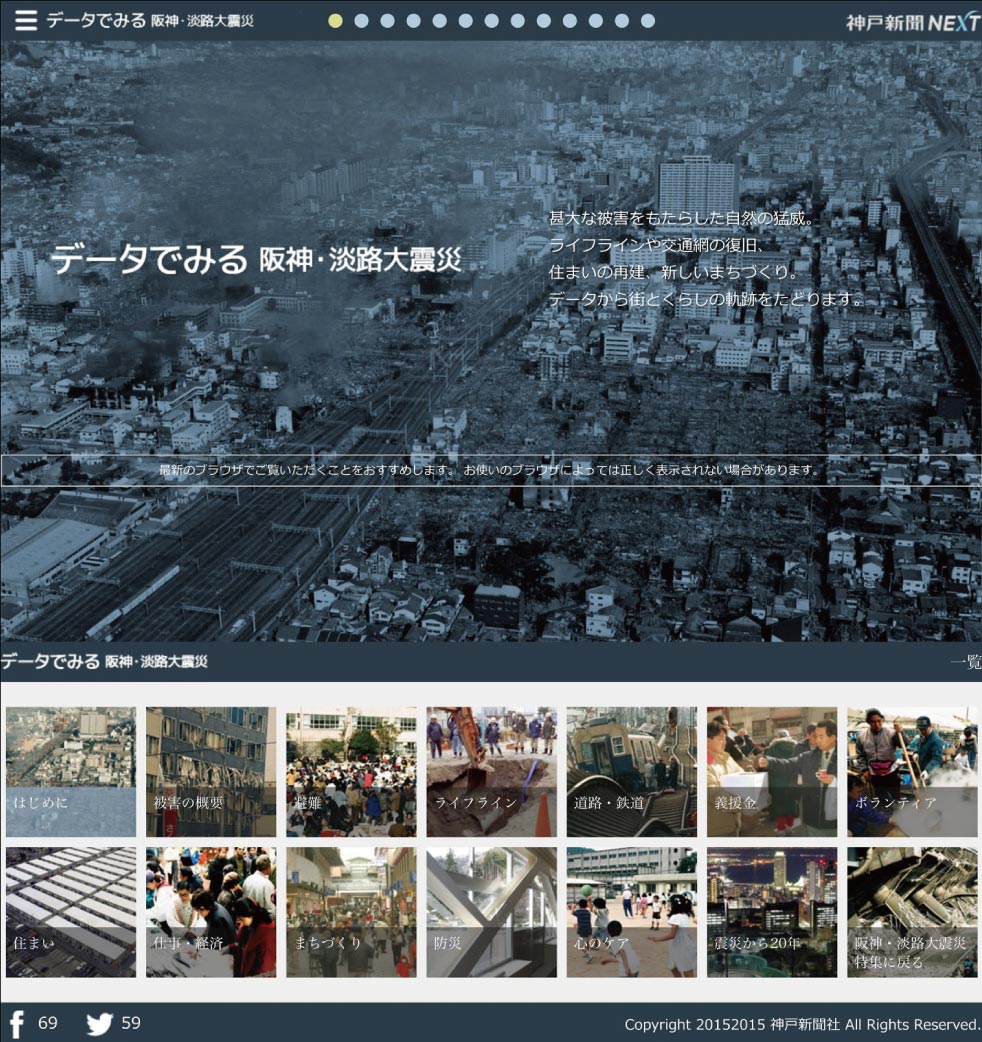 神戸新聞NEXT 特集『データで見る 阪神・淡路大震災』トップページ