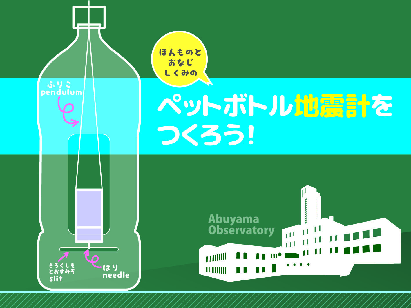 ペットボトル地震計をつくろう！ イメージ画像2