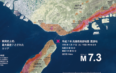 プログラム7のイメージ画像